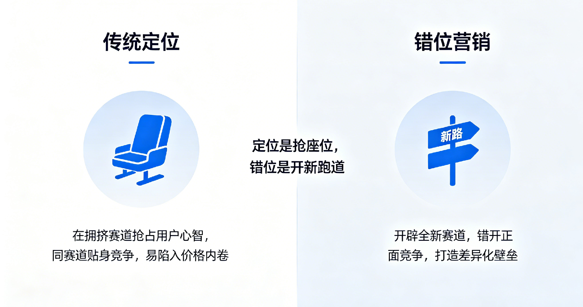 爆品营销模式配图方案 (5).png