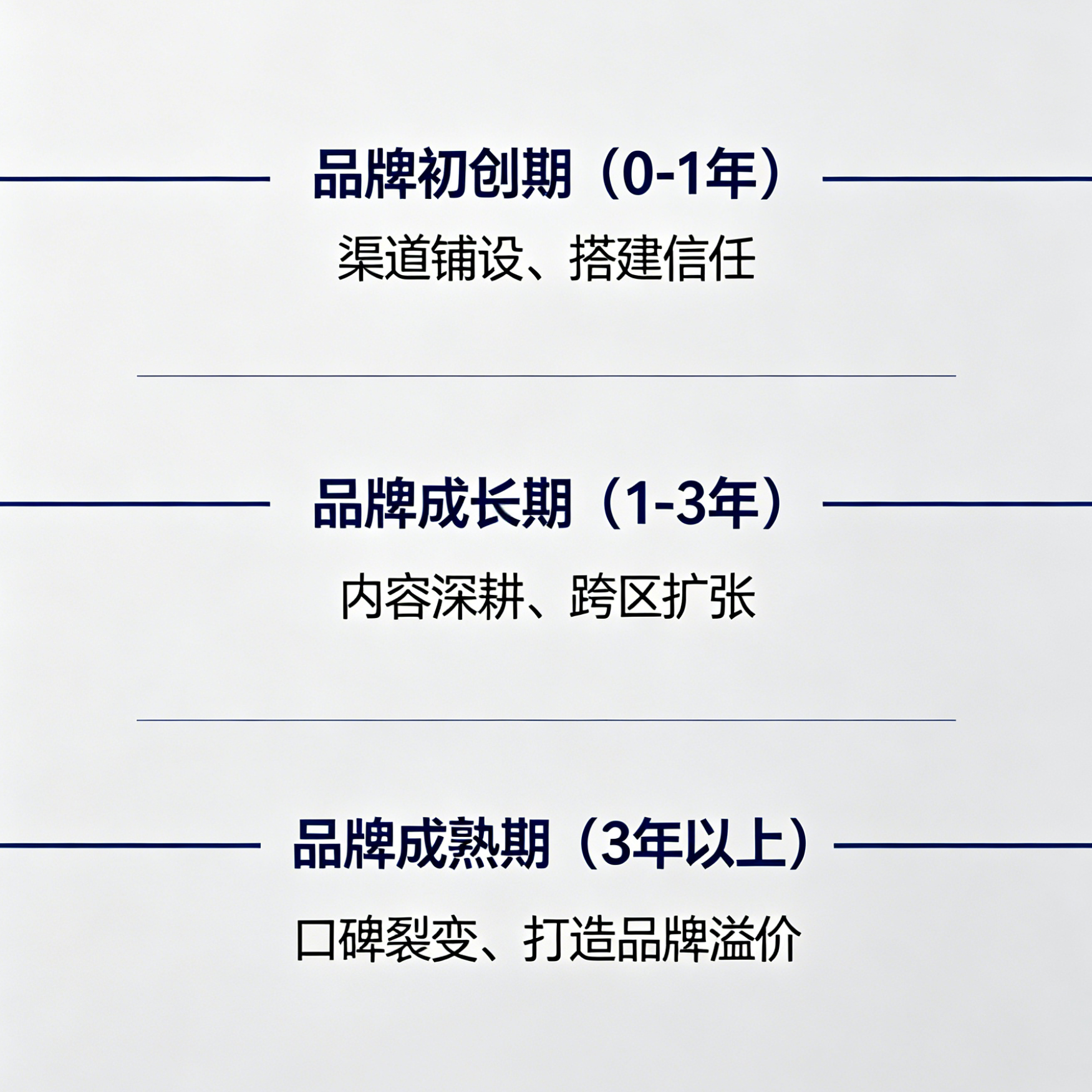 1789020214408791.png 爆品营销模式配图方案 (9).png