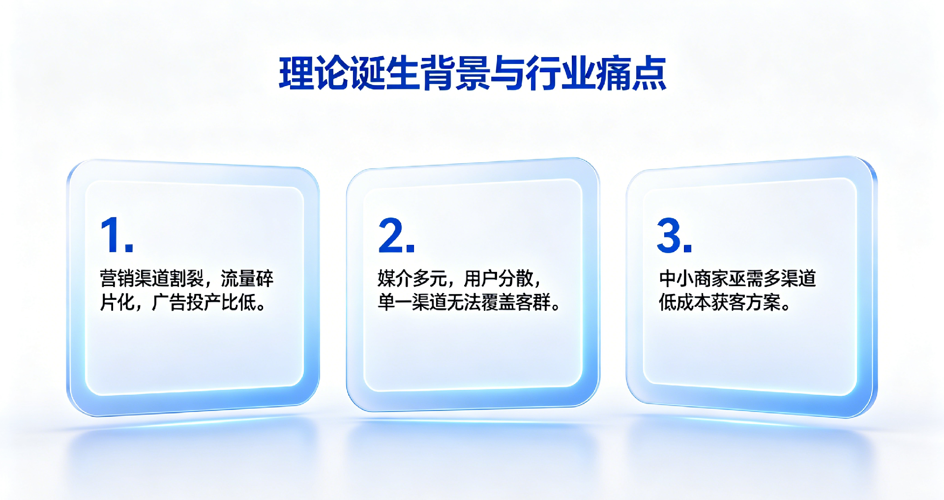 1789090540630779.png 爆品营销模式配图方案 (1).png