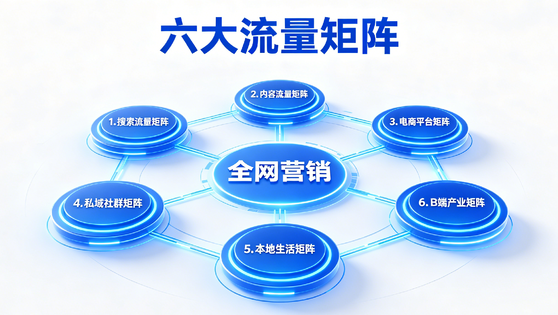 1789091444189086.png 爆品营销模式配图方案.png