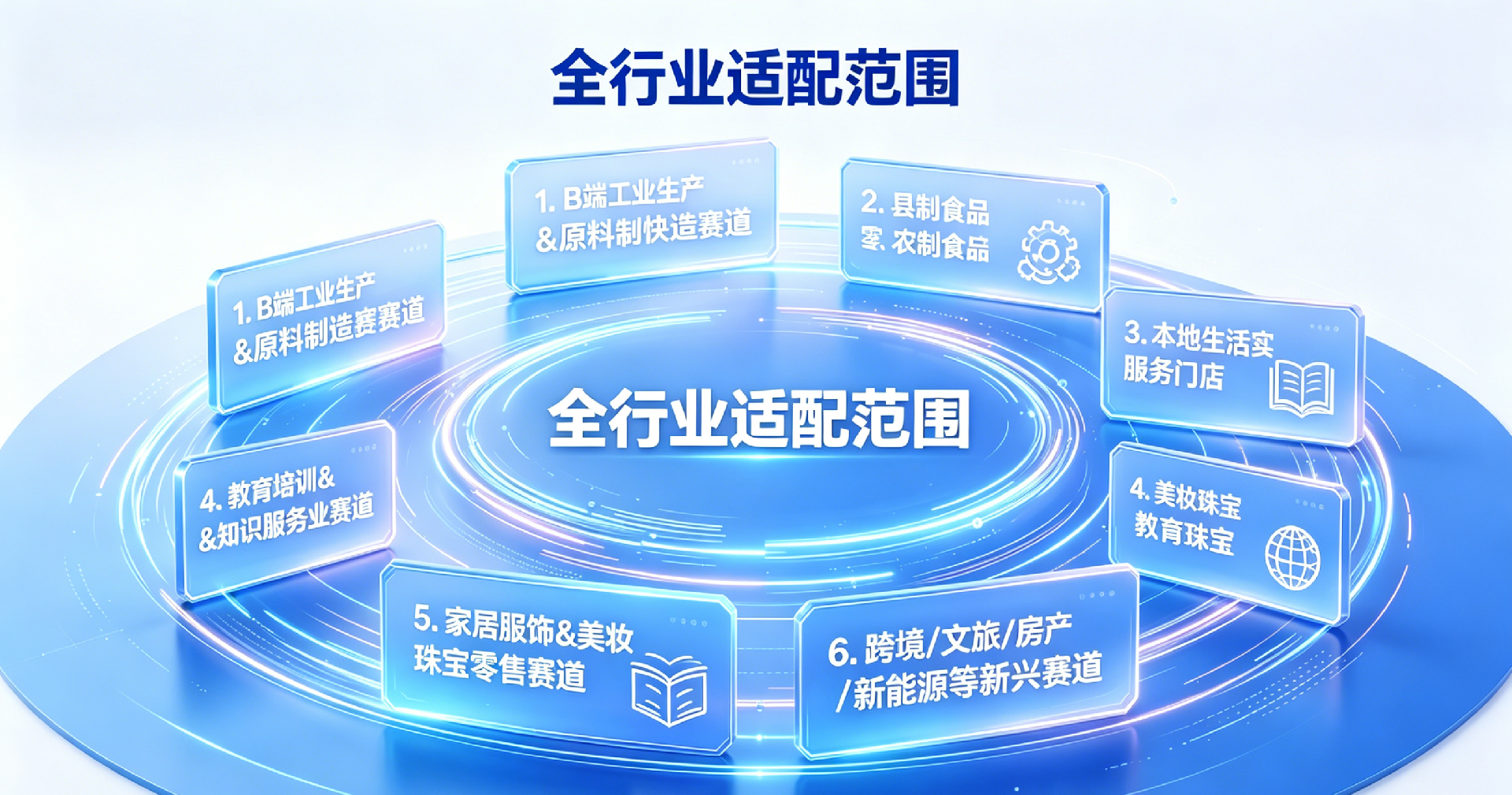 1789092179644867.png 爆品营销模式配图方案 (7).png